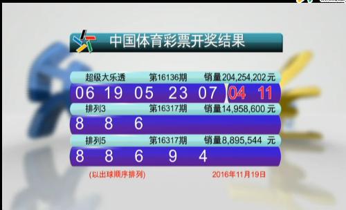 探索大乐透新浪走，数字与策略的奇妙之旅