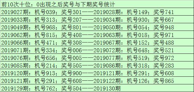 福彩41期开奖号码，揭秘数字背后的幸运与希望