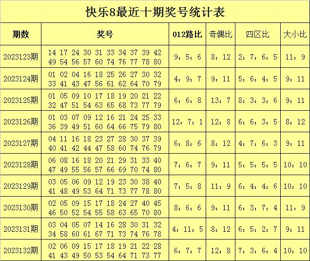 福利彩票132期开奖号码，梦想与现实的交汇