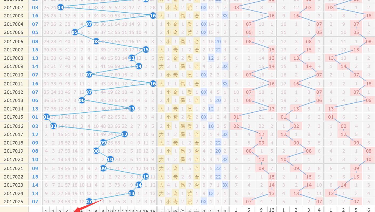 双色球176期开奖结果揭晓，幸运数字的碰撞与期待