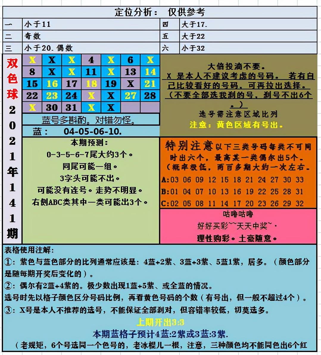 探索双色球2021年2月9日开奖号码的奇妙之旅