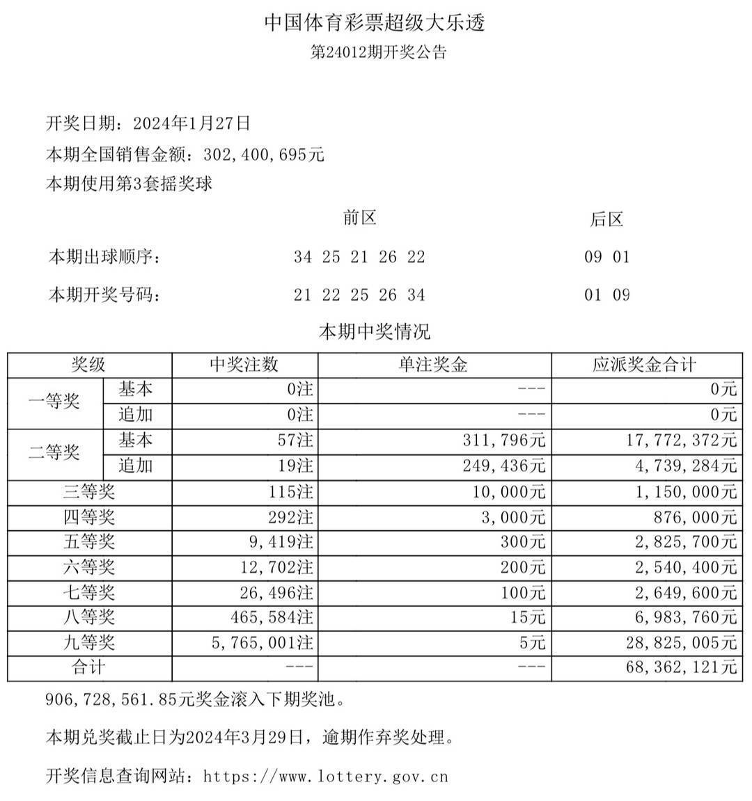 澳门123696com开奖结果，理性看待彩票与娱乐的平衡