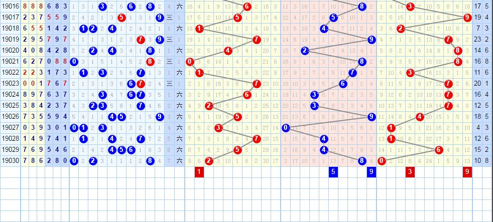 福彩三开奖结果查询，揭秘数字背后的幸运与希望