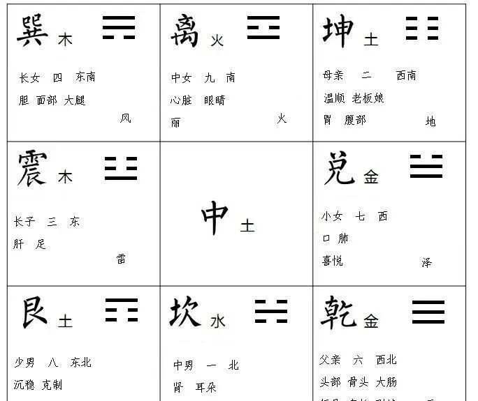 第188页