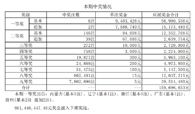 探索机选大乐透投注，理性与运气的完美结合