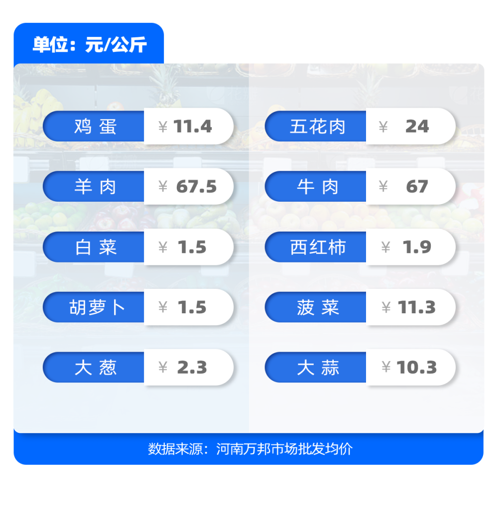 排列三今日开奖号码查询直播，揭秘数字背后的幸运瞬间