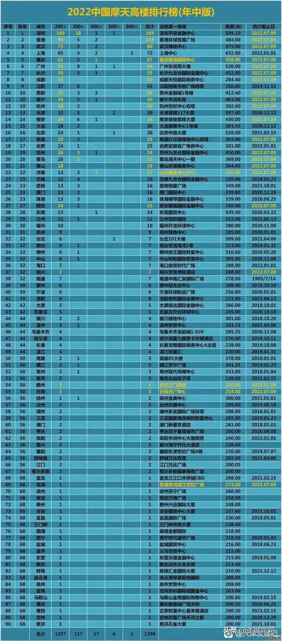 2022年双色球第68期开奖揭秘，梦想与幸运的碰撞