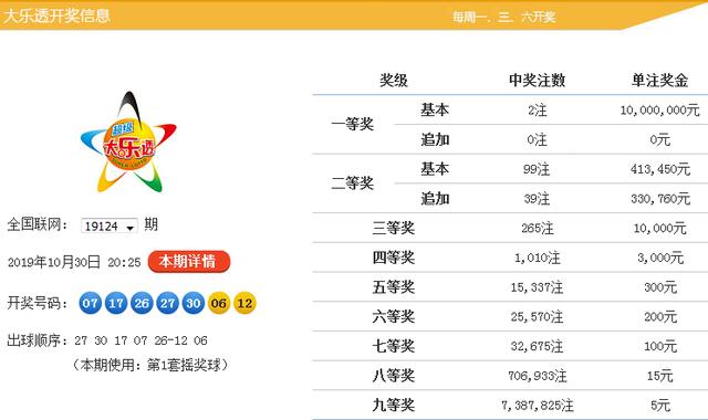 福建体彩22选5，今日开奖的幸运之旅