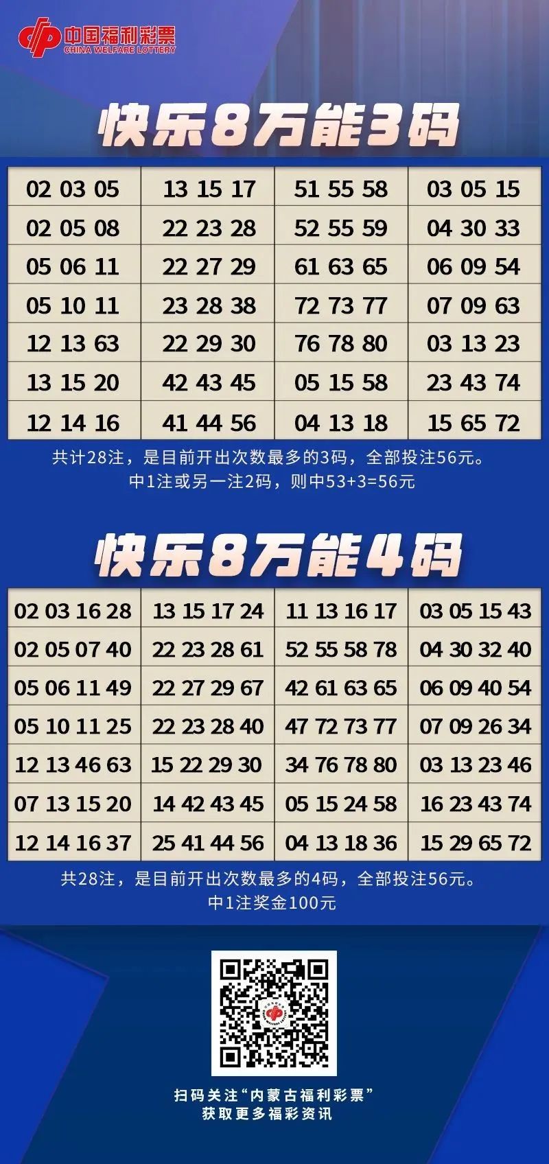 快乐8，解锁幸运的钥匙—中奖规则全解析