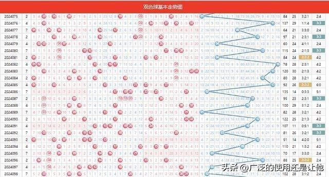 2024年12月8日双色球开奖结果揭晓，幸运数字点亮梦想之夜