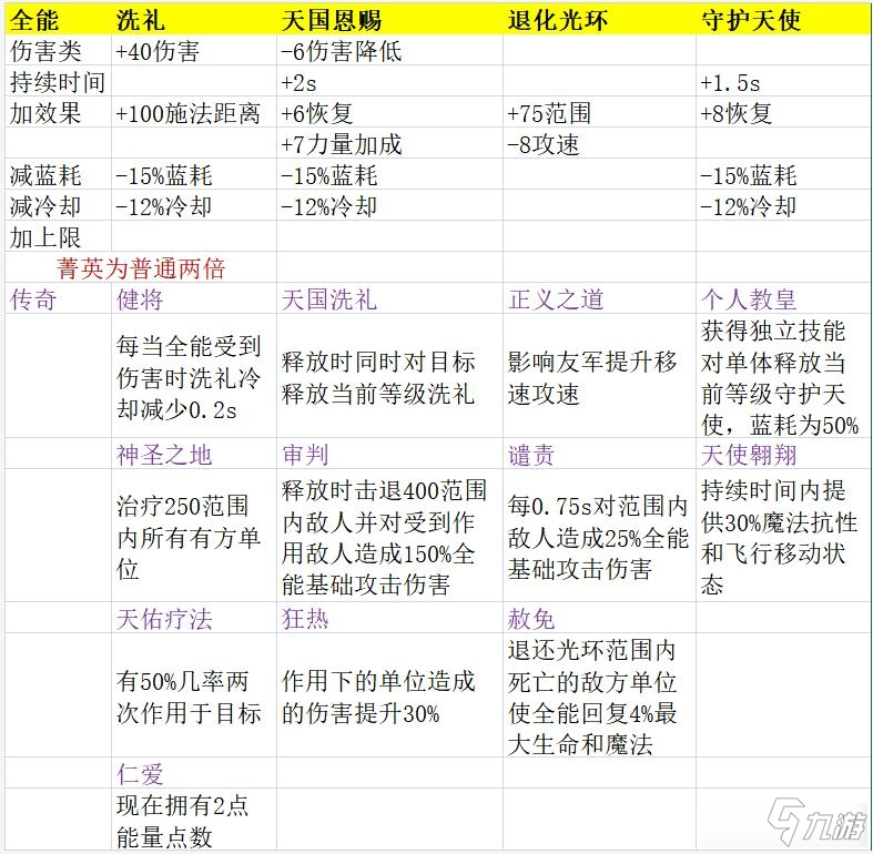 体彩31选7，阿四的智慧推荐与理性投注策略