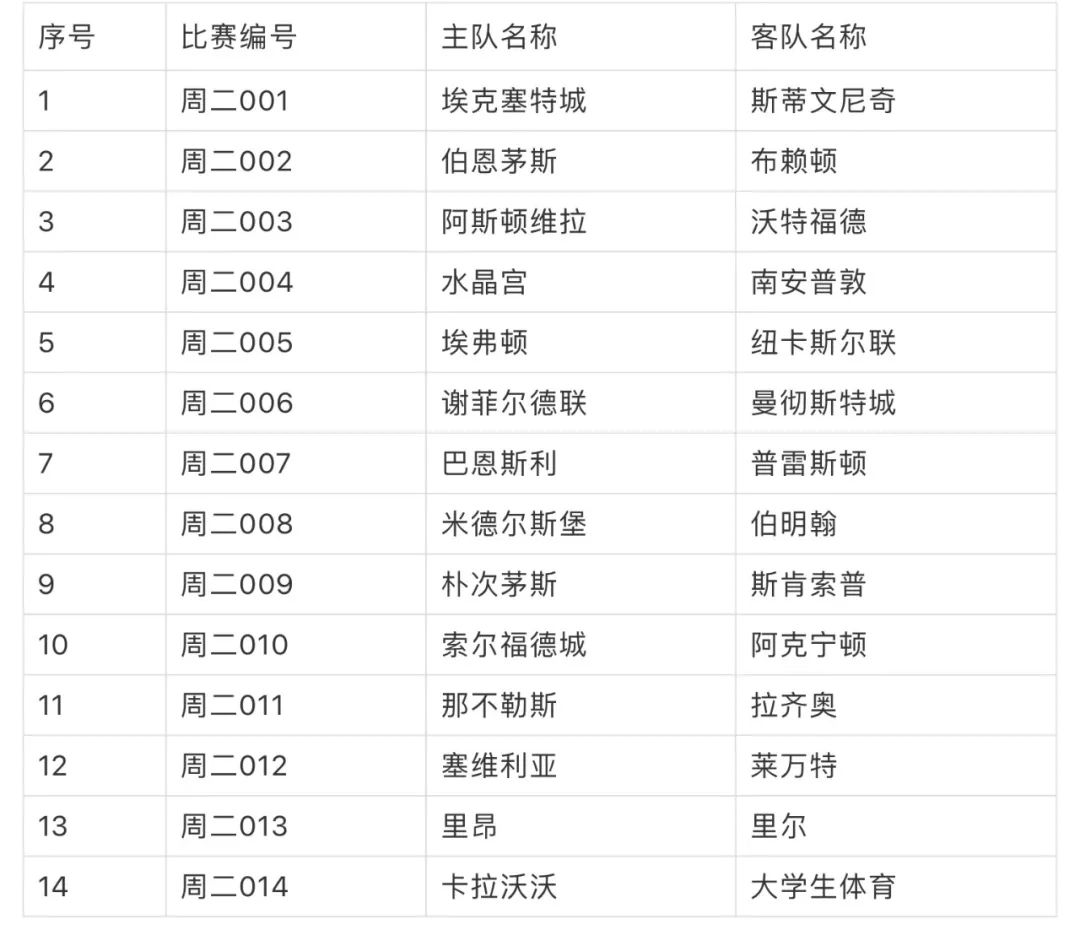 了解体彩竞彩兑奖期限，从规则到注意事项的全面解析