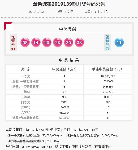 探寻双色球2011029期开奖结果，一场数字与运气的奇妙之旅