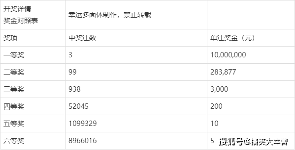 99期双色球开奖号，揭秘数字背后的幸运与期待