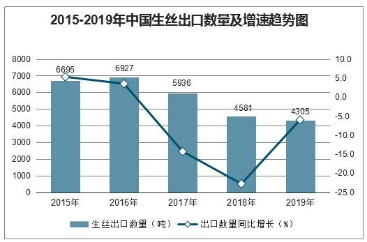 排列五近期开奖号码的深度分析与趋势预测