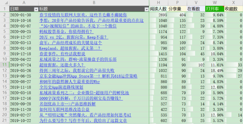 排三开，解锁数字排列的奇妙世界