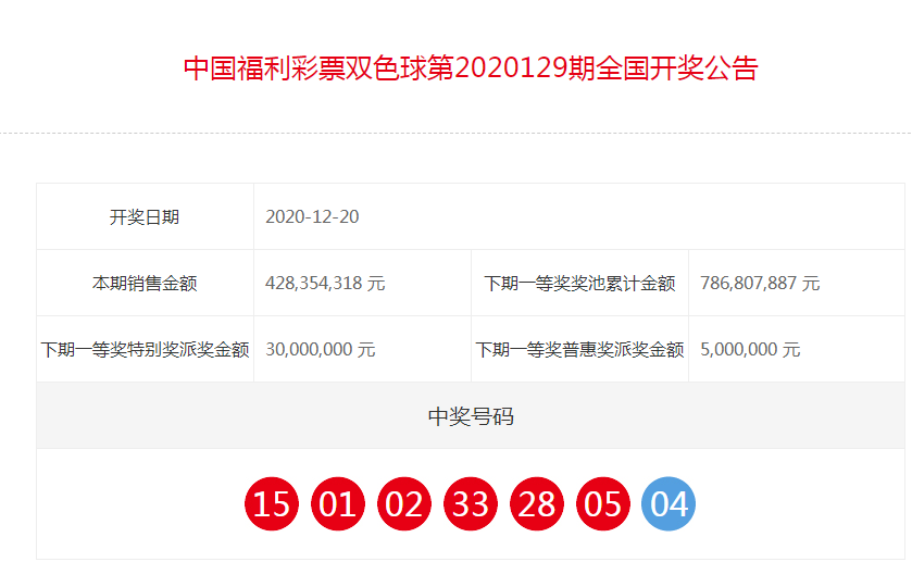 福利彩票双色球开奖最新结果，揭秘幸运数字，共筑公益梦想