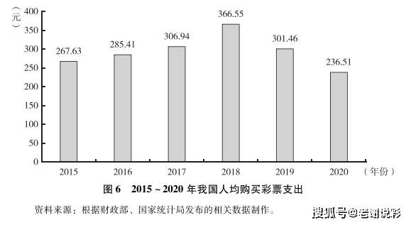 2021年福利彩票51期中奖号码，梦想与希望的交汇