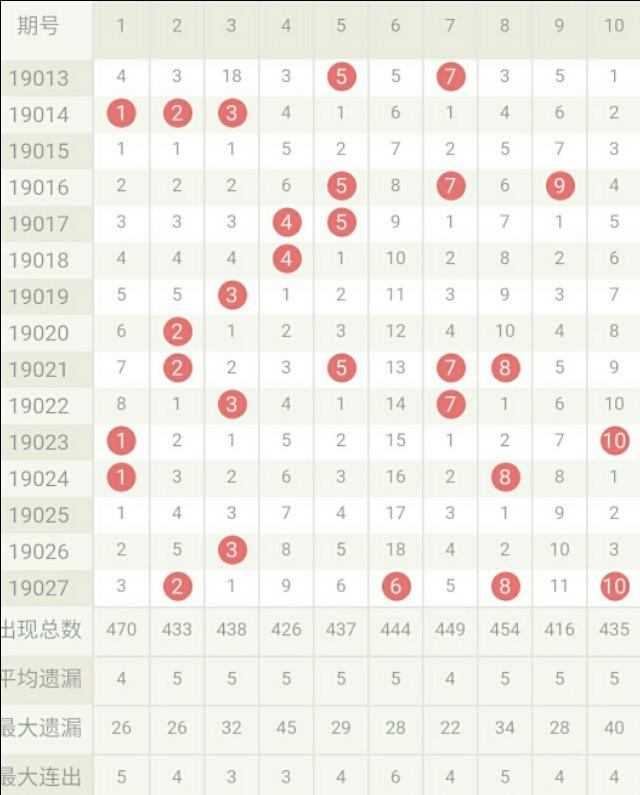 1月19日福利彩票双色球，梦想与幸运的交汇日