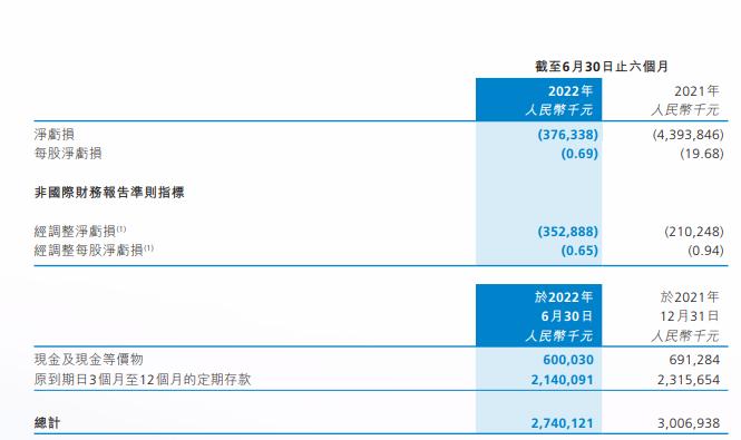 2022年双色球第053期开奖揭晓，幸运数字的奇幻之旅