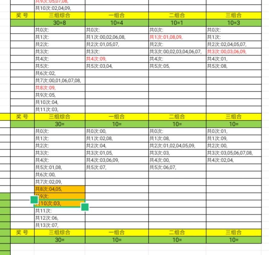 双色球059期，揭秘中奖号码背后的幸运密码