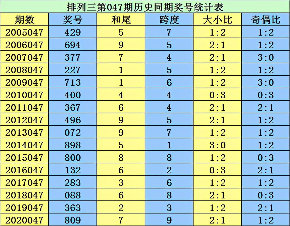 2021057期双色球开奖结果揭晓，幸运数字背后的故事与期待