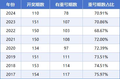 揭秘2017093期双色球开奖号码，幸运的数字之旅