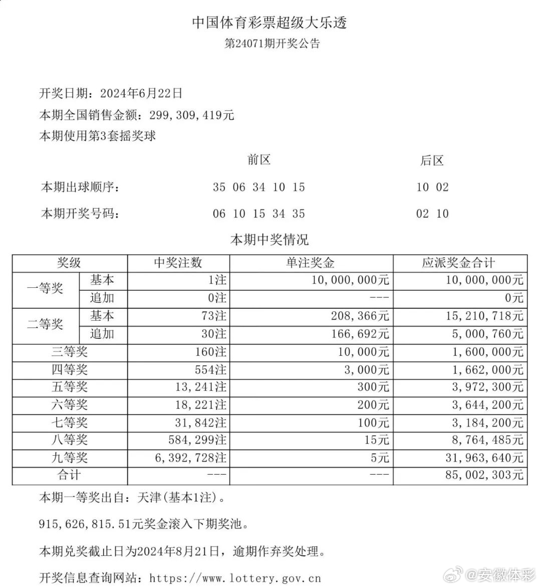 21077期体彩大乐透开奖揭晓，梦想与幸运的碰撞