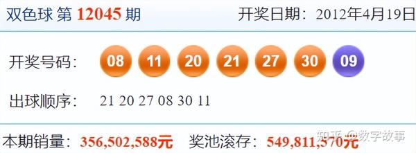 2023年双色球2023013期开奖结果揭晓，幸运数字背后的故事与期待