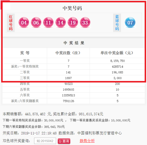 探索双色球一等奖特别奖的奥秘