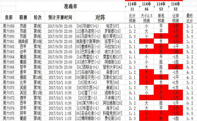 探秘本港台