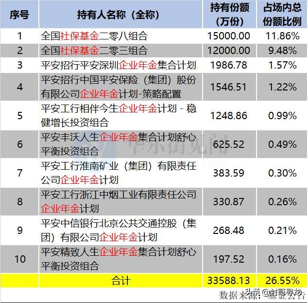 澳门6大赌牌持有人名单高清图片大全下载指南