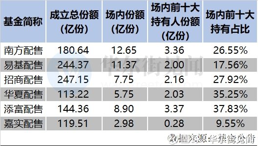 落花人独立 第17页