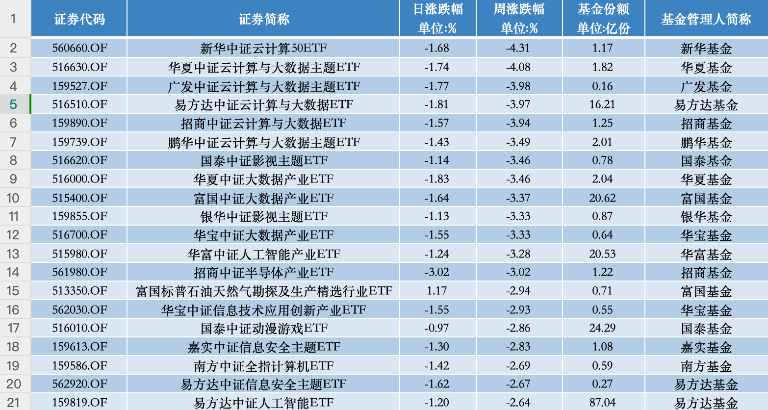 澳门6大赌牌持有人名单公布，最新消息今日揭晓
