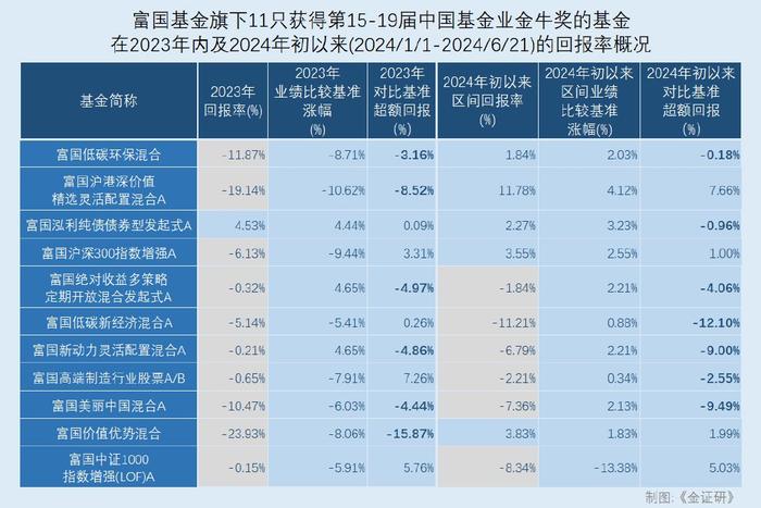 澳门六大赌牌持有人名单最新公布，今日焦点透视