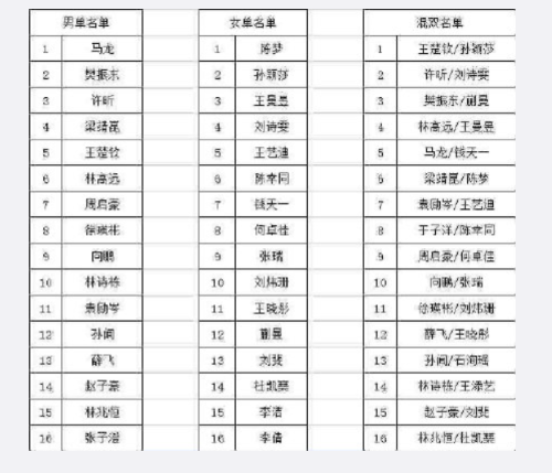 澳门6大赌牌持有人名单公布，真相与背后的原因