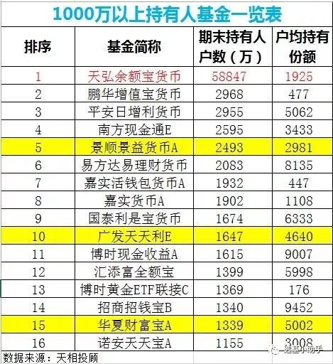 澳门6大赌牌持有人名单一览表，最新版图片下载与深度解析