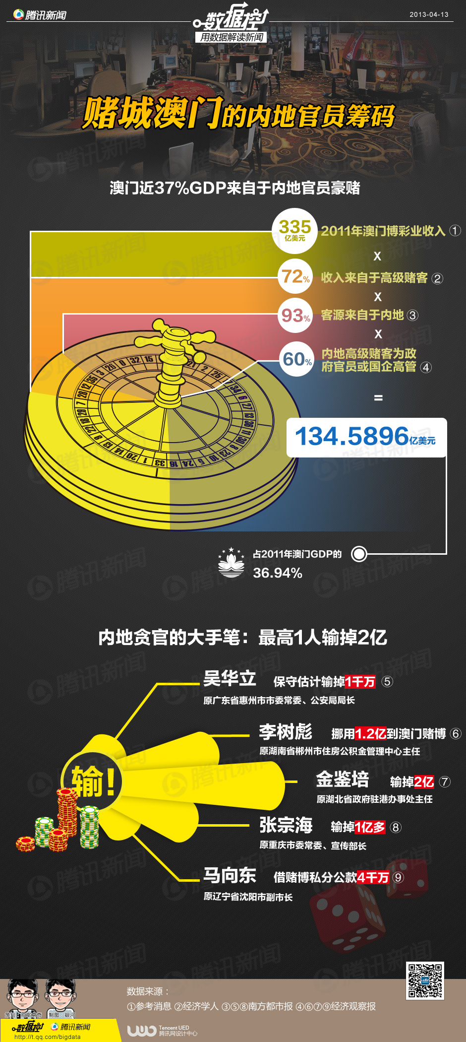 澳门6大赌牌持有人名单最新消息视频讲解