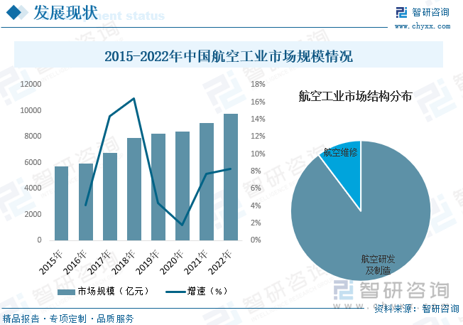 澳门赌牌新格局