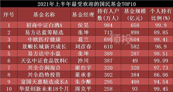 澳门6大赌牌持有人名单及最新开奖结果概览