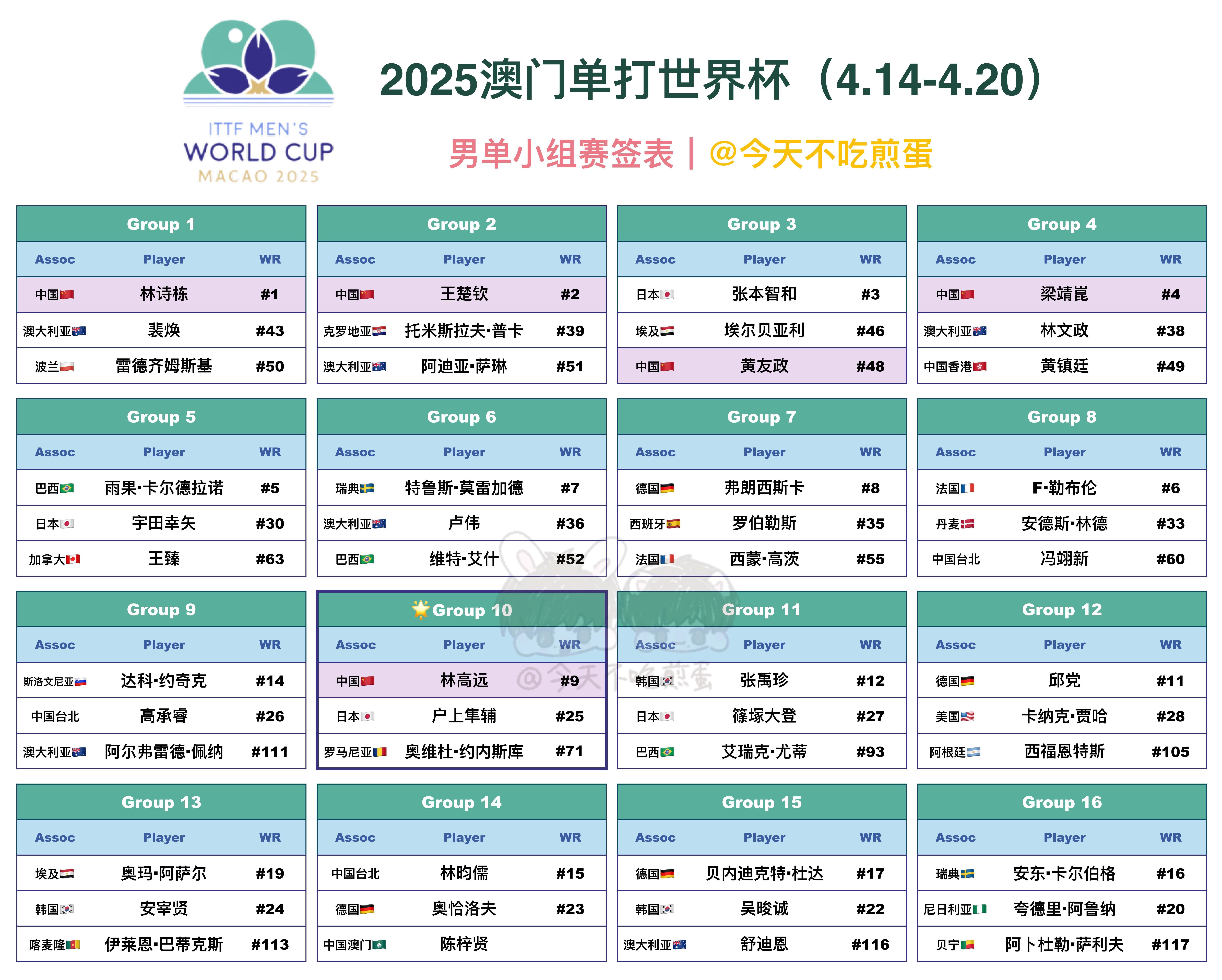 澳门六大赌牌持有人名单最新排行榜解析