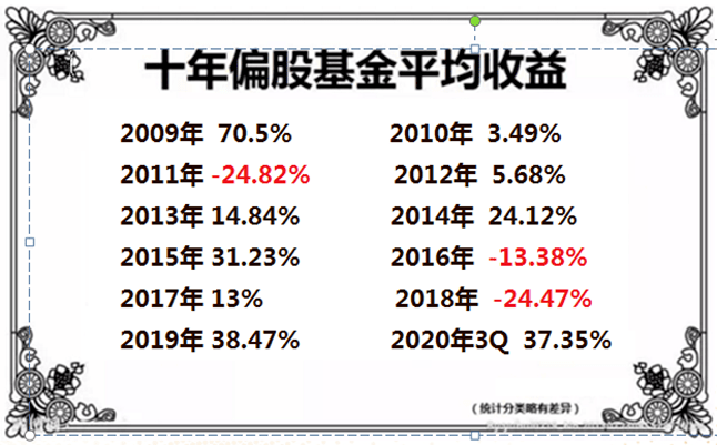 澳门六大赌牌持有人，谁在发声？观点何在？