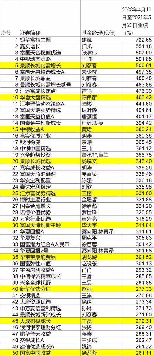 澳门六大赌牌持有人员名单查询，官方渠道与透明化探索