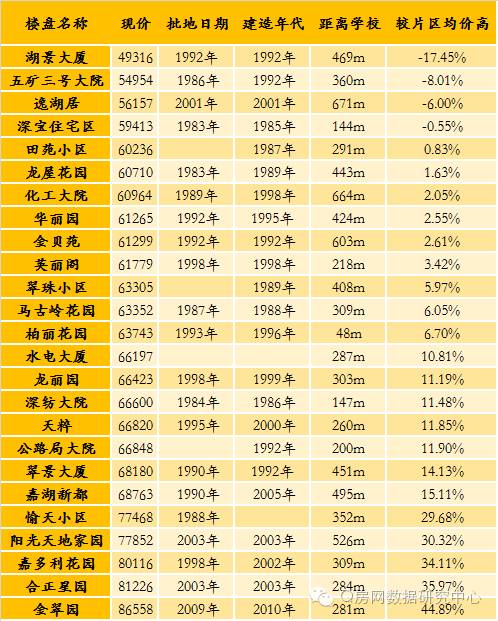 澳门六大赌牌持有人员名单及价格表一览