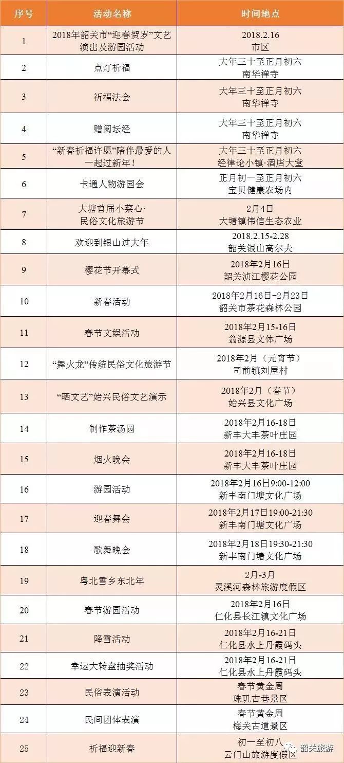 澳门六大赌牌持有人员名单及价格一览表深度解析