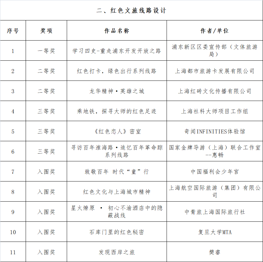 澳门6大赌牌持有人员名单最新消息，今日开奖揭晓