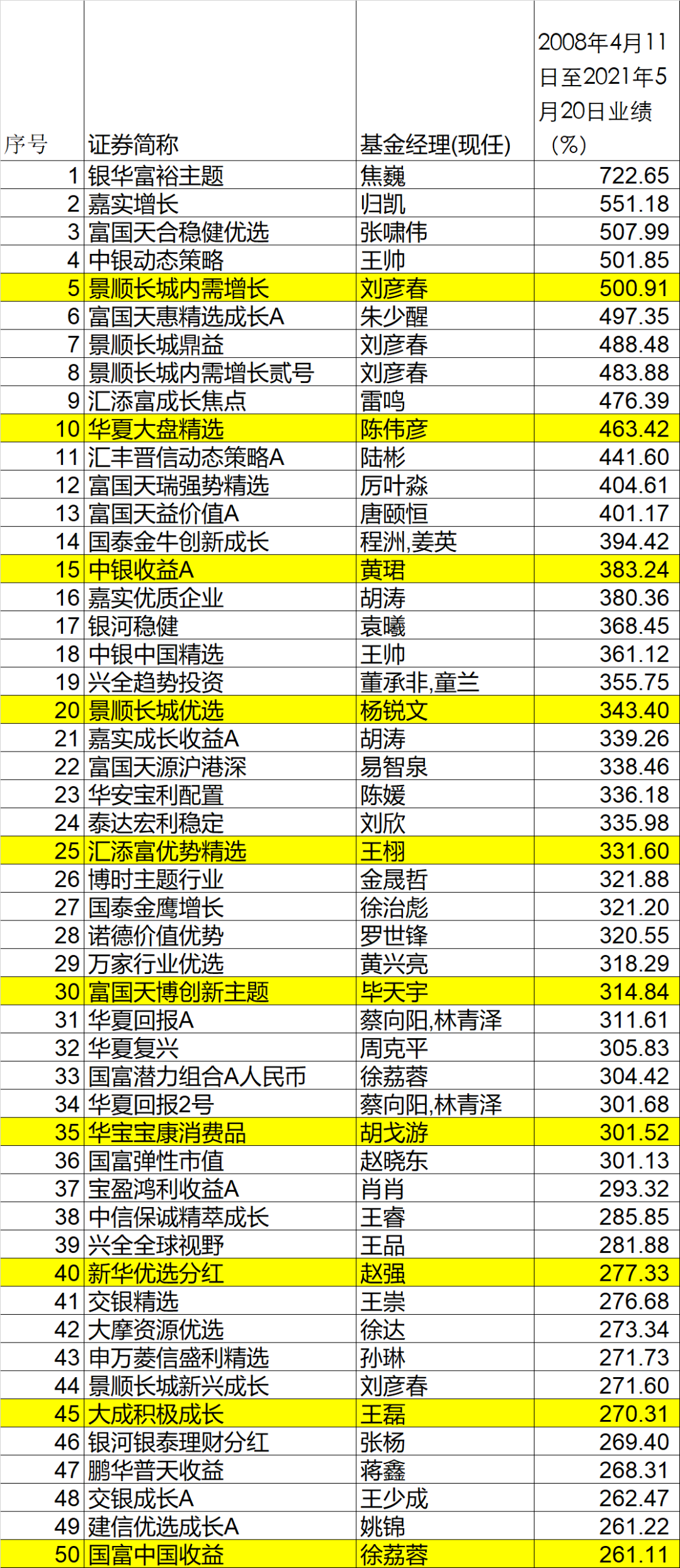 澳门6大赌牌持有人员名单公布，最新版图片下载指南