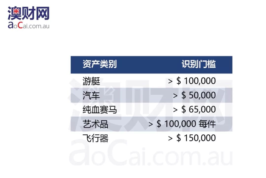 澳门6大赌牌持有人员名单最新公布，新闻联播深度解析