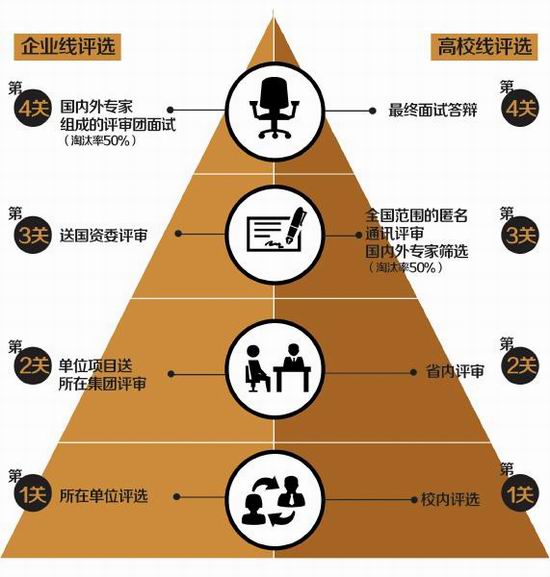 澳门6大赌牌持有人员名单最新查询信息网，揭秘博彩业背后的力量