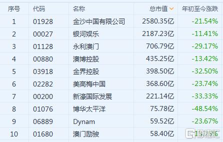 战王萝莉 第12页